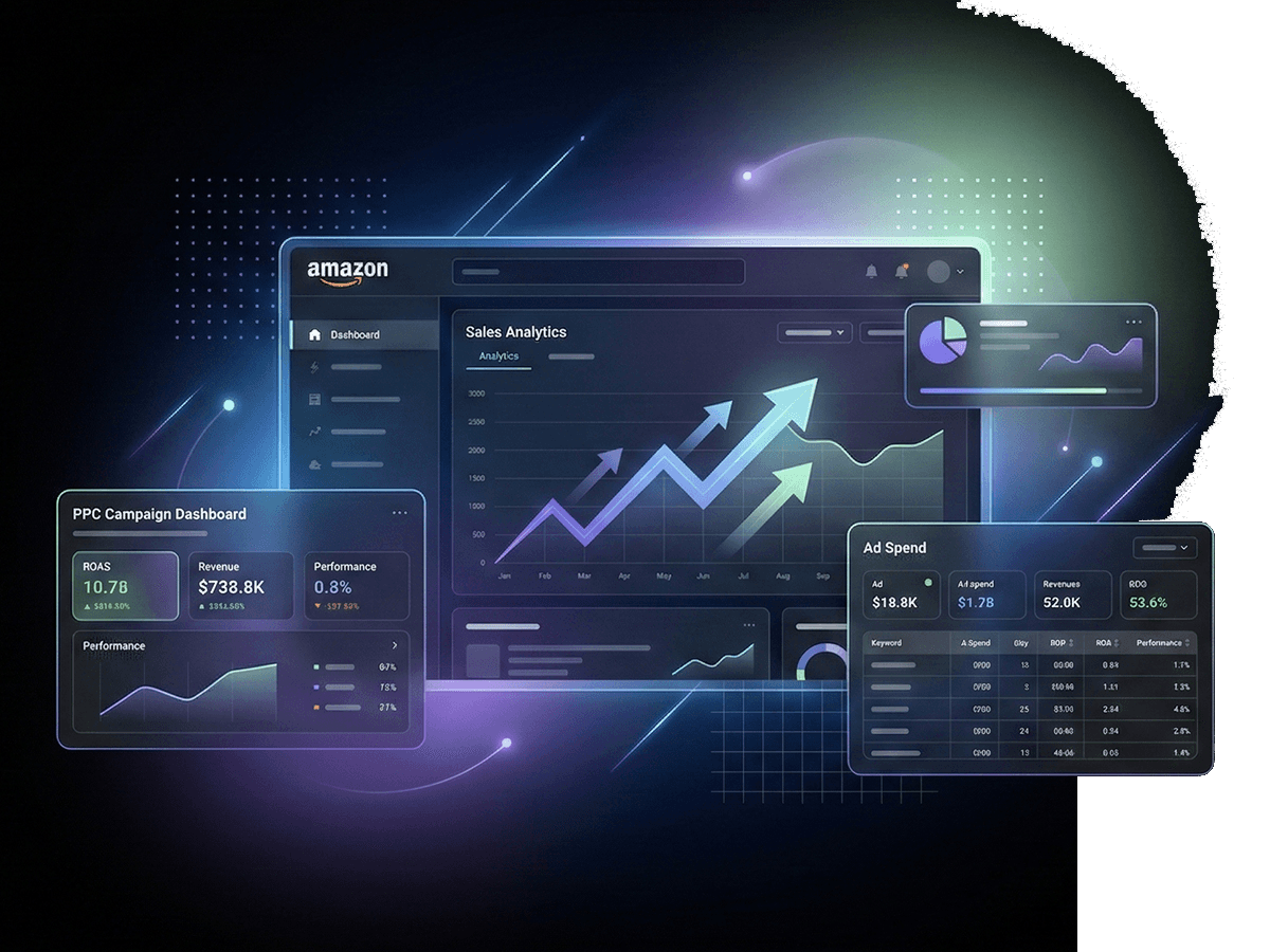 Amazon account management dashboard